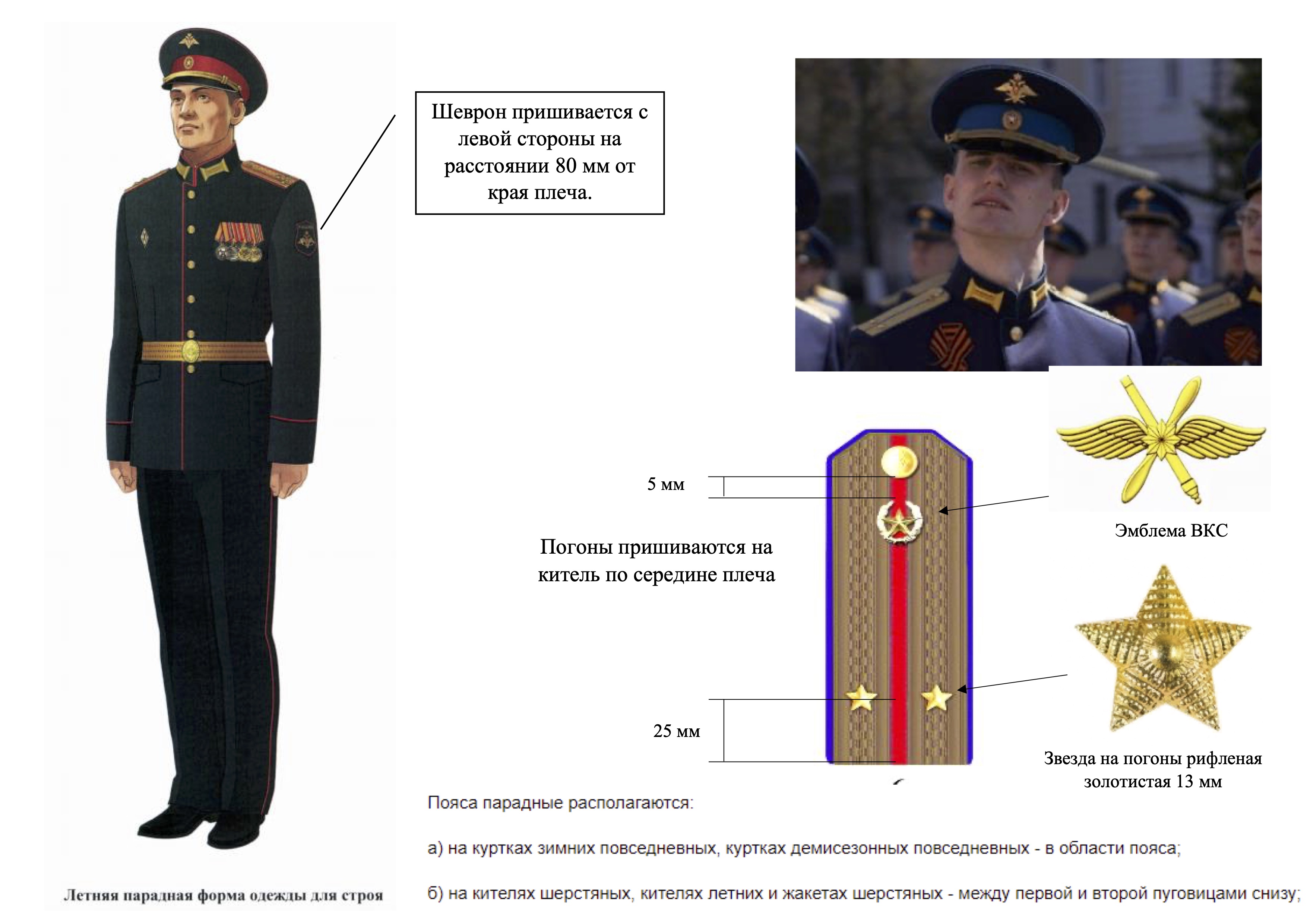 Парадная форма одежды Министерства обороны
